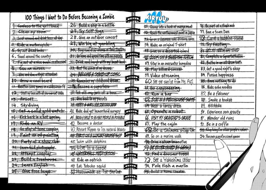 Zombie 100 ~Zombie ni Naru Made ni Shitai 100 no Koto~ Chapter 52 Bahasa Indonesia